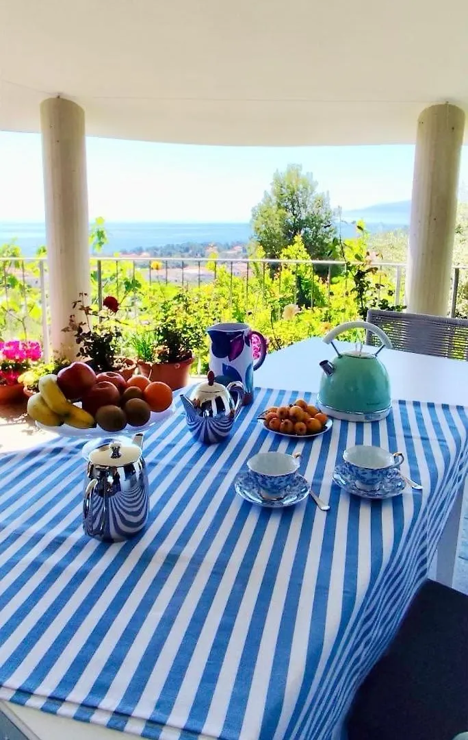 B&B Easy Wind Cala Gonone 0*,  Italy